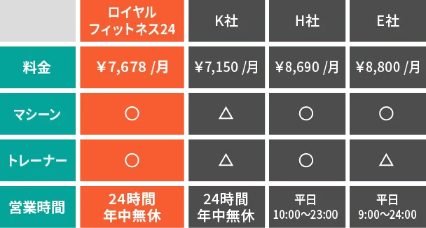 図