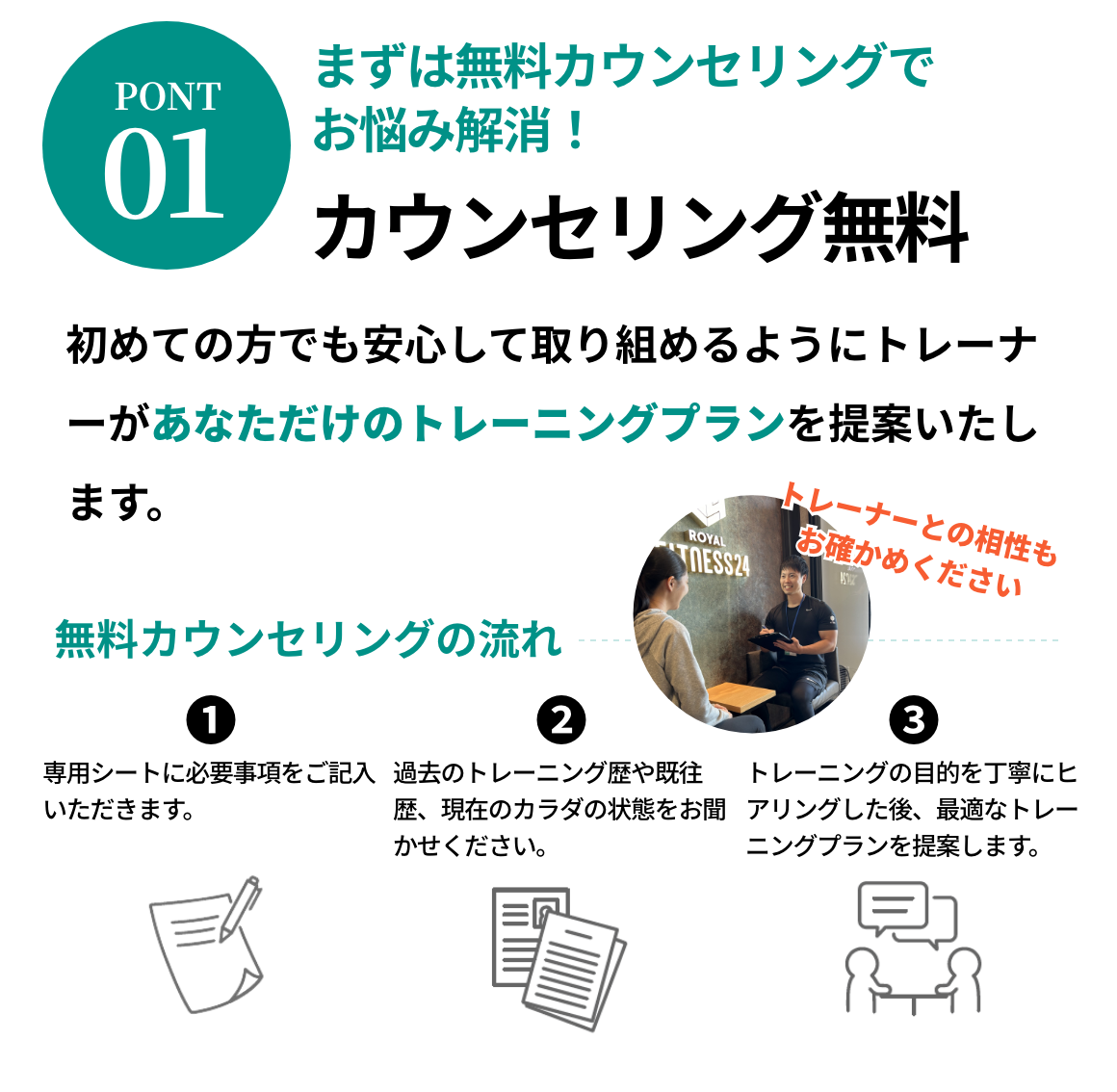私たちが選ばれる4つの理由 カウンセリング無料・圧倒的低価格・高品質なトレーニング・全店舗で利用可能
